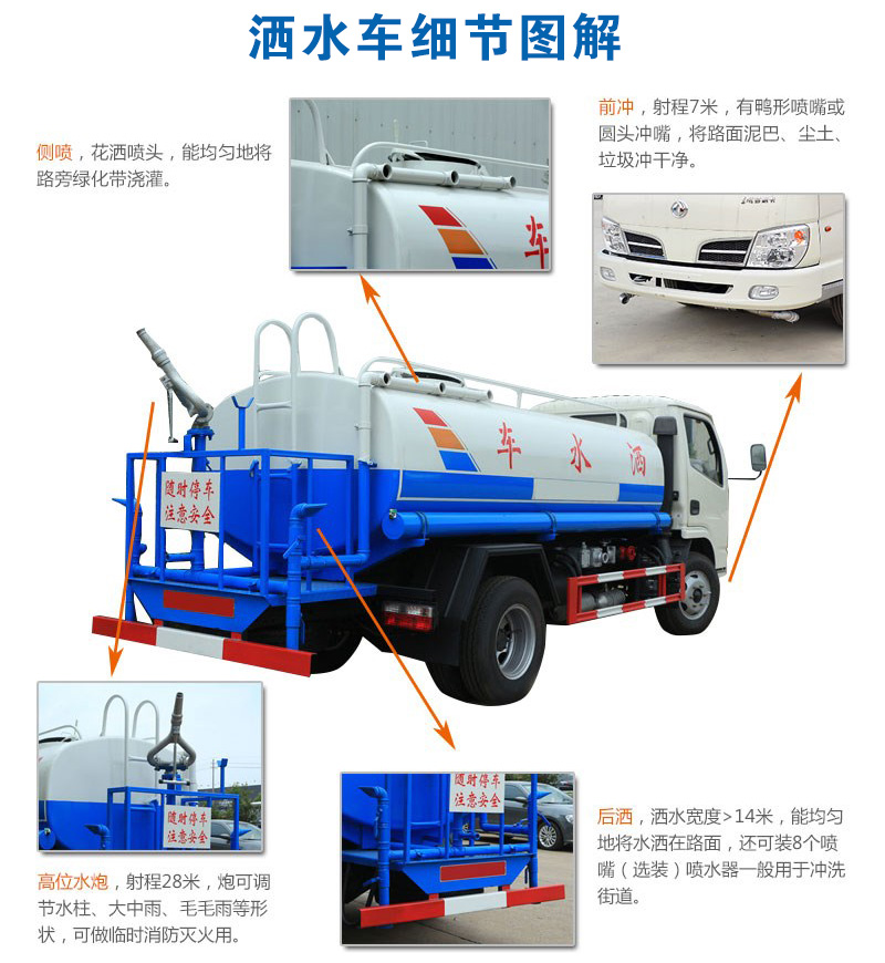 新款國六灑水車-東風(fēng)多利卡5噸灑水車廠家價格報價 新款國六灑水車-東風(fēng)多利卡5噸灑水車廠家價格報價